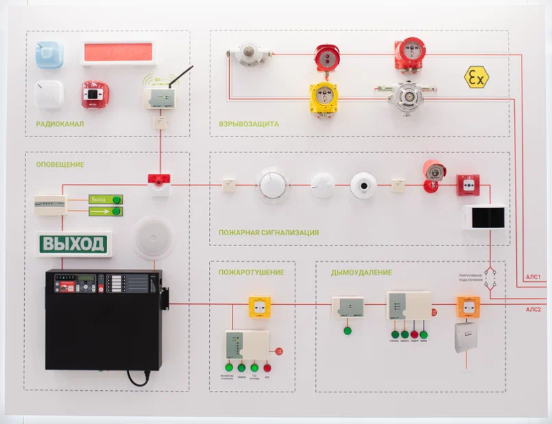 Поздравляем с Новым 2026 годом и Рождеством!
Адлере
